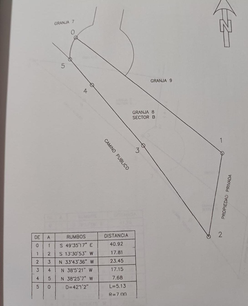 TERRENO EN TIERRA LINDA SAN LUCAS SACATEPEQUEZ